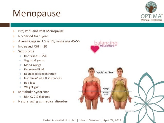 Is masturbation good for menopausal women Fat tranny facial